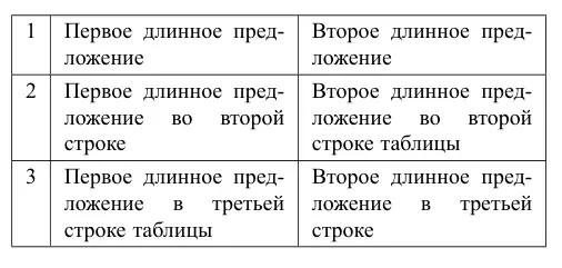 как выглядит таблица в pdf с выравниванием по ширине